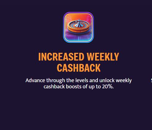 Lås upp veckovis cashback på upp till 20% genom att avancera nivåer